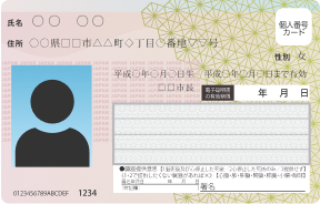マイナンバーカードの画像
