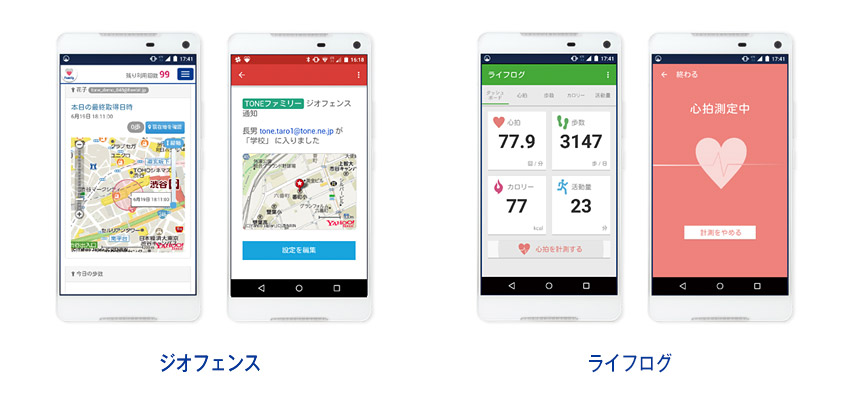 ジオフェンス、ライフログイメージ