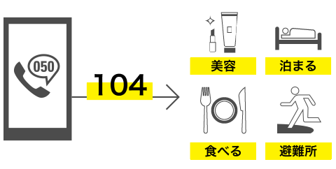 104に発信して、食べる、美容、ホテル、近くのTSUTAYAの情報を表示