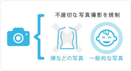 不適切な写真撮影を規制