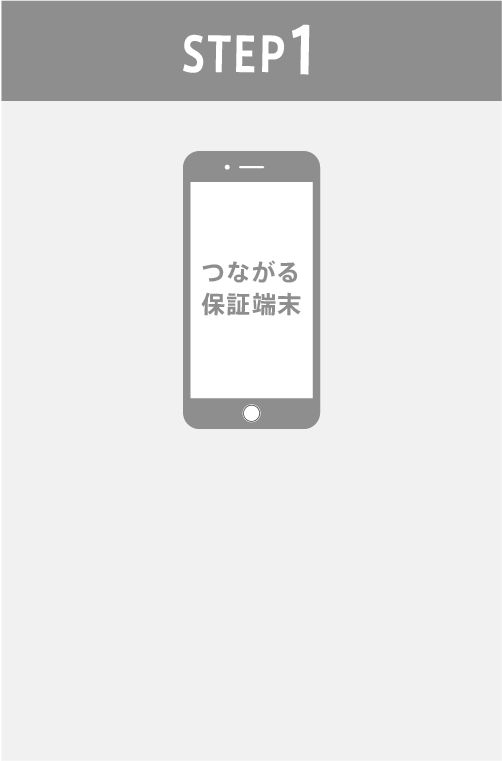 Step1