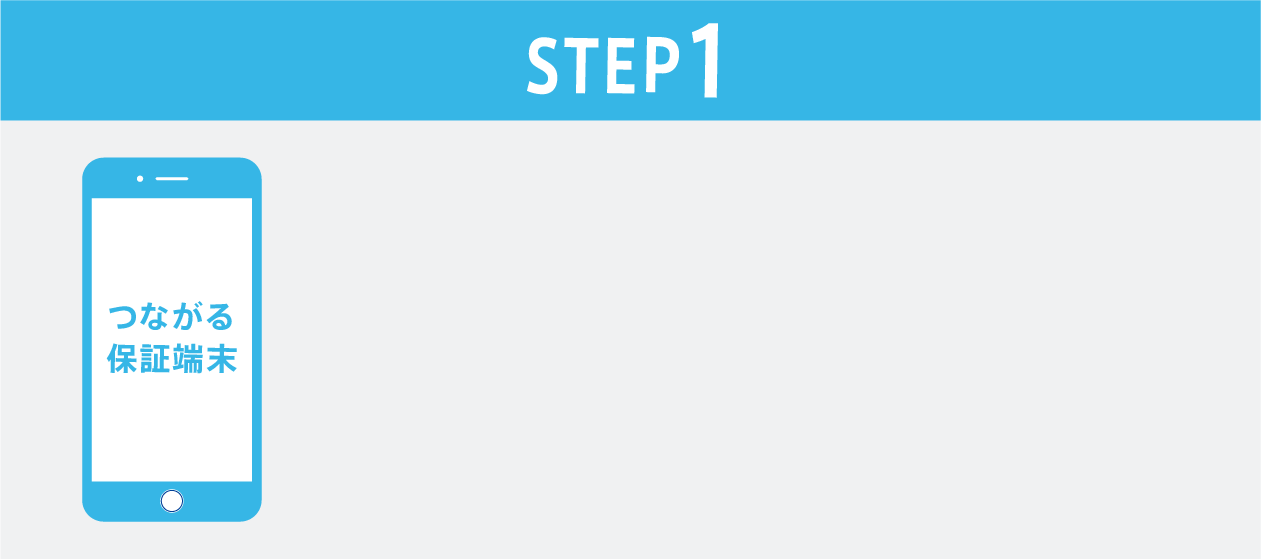 Step1
